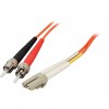 [33201] ราคา จำหน่าย HPE Cables-To-Go 4m LC-ST 62.5/125 OM1 Duplex Multimode PVC Fiber Optic Cable