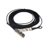 [470-ABPS] ราคา จำหน่าย Dell Networking SFP+ to SFP+, 10GbE, Passive Copper Twinax Direct Attach Cable, 2 Meter