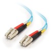 [AJ833A] ราคา จำหน่าย HPE LC to LC Multi-mode OM3 2-Fiber 0.5m 1-Pack Fiber Optic Cable, 491023-001