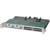 [ASR1000-2T+20X1GE=] ราคา จำหน่าย Cisco ASR1000 2-port 10GE. 20-port GE Line Card