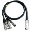 [CAB-Q-S-0.5M] ราคา จำหน่าย Arista 4 x 10GbE QSFP+ to 4 x SFP+ twinax copper cable, 0.5M