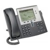[CP-7942G] ราคา จำหน่าย Cisco Unified IP Phone