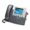 [CP-7945G=] ราคา จำหน่าย Cisco UC Phone 7945, Gig Ethernet, Color, spare