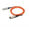 [FCBG125SD1Cxx] ราคา จำหน่าย Finisar 25G SFP+ Active Optical Cable