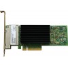 [I710-T4L] ราคา จำหน่าย Intel 1GbE Quad Port Ethernet Network Adapter I710-T4L