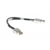 [STACK-T1-1M] ราคา จำหน่าย Cisco Data stack 1m (cable option with C9300 SKUs)